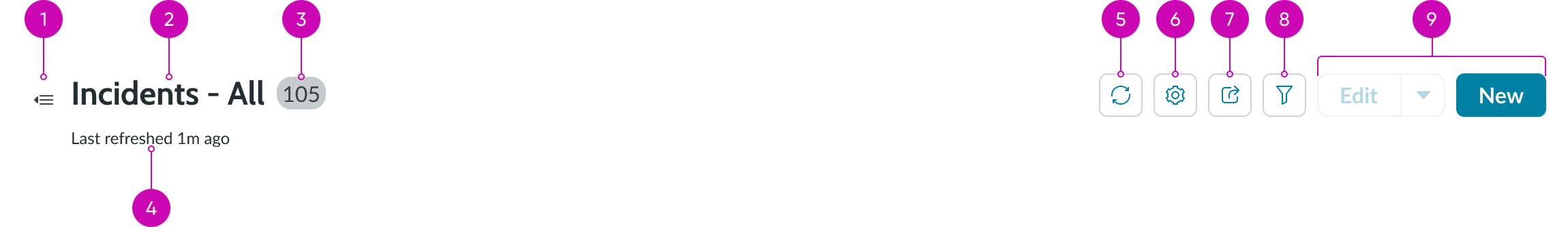Anatomy of the list component header