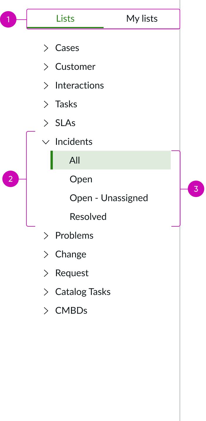 anatomy of the list menu component