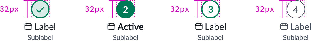 default numbered stepper