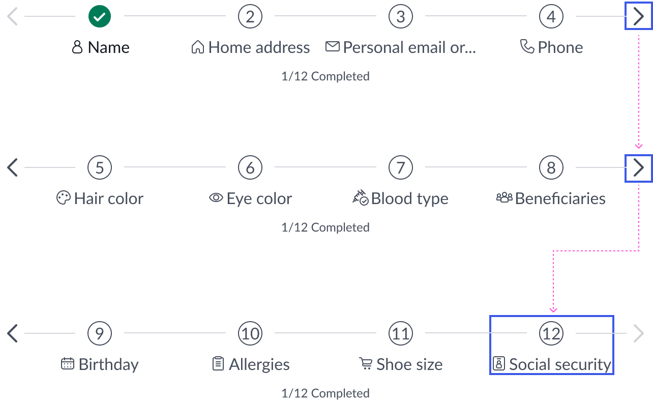 stepper focus flow for pagination