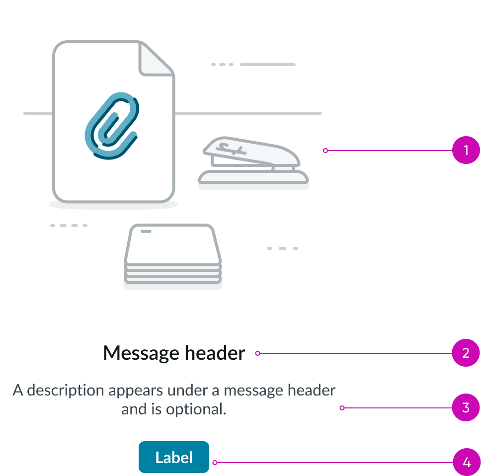 anatomy of empty state