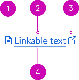 Text Link Anatomy