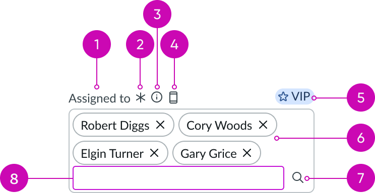 typeahead multi anatomy
