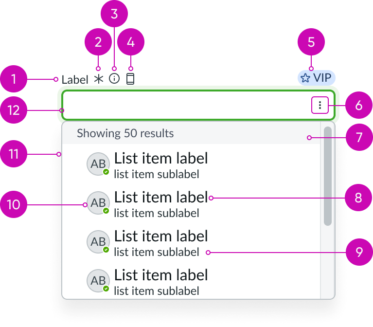 typeahead anatomy