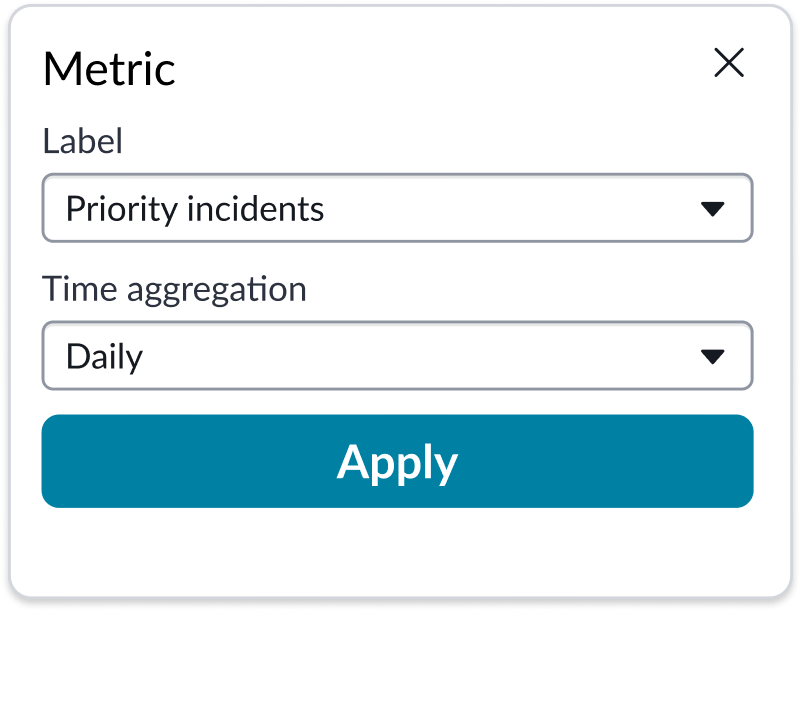 Shows the metric selector popover in which you configure the data agggretation, table field, and label