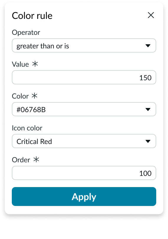 Shows the configuration for a rule used to define a color condition for a specific score value