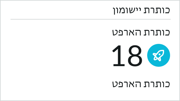 Single score and labels aligning on the right for a right-to-left language