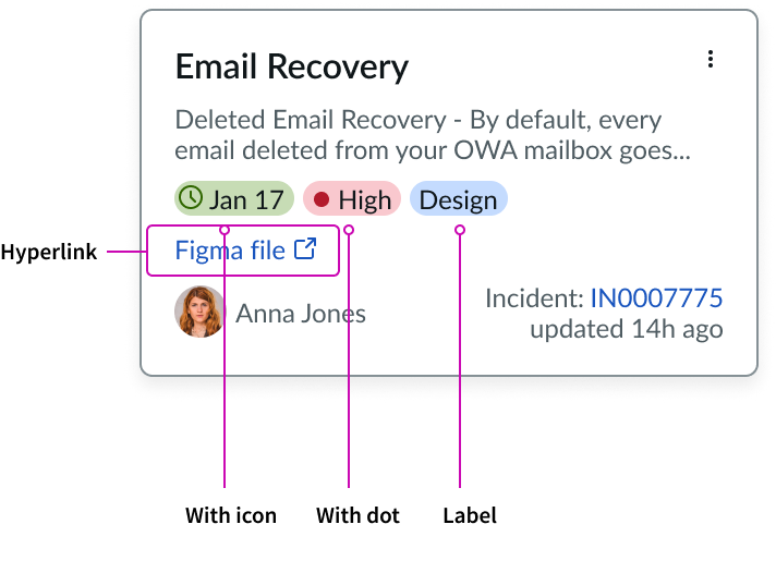 Dragged Kanban board swimlane with placeholder space to drop into