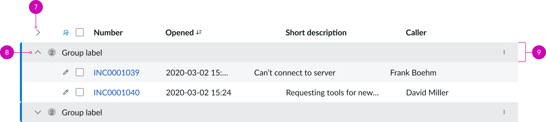 Shows the anatomy of the rows in the presentational list