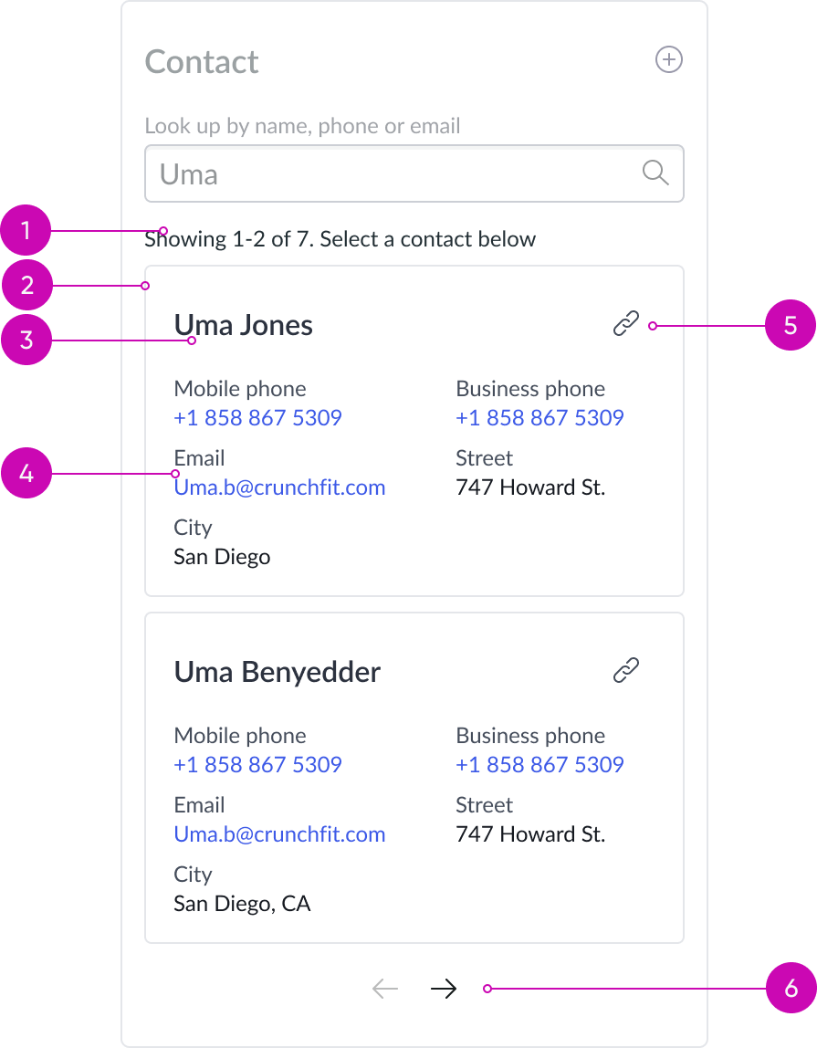 Search results anatomy