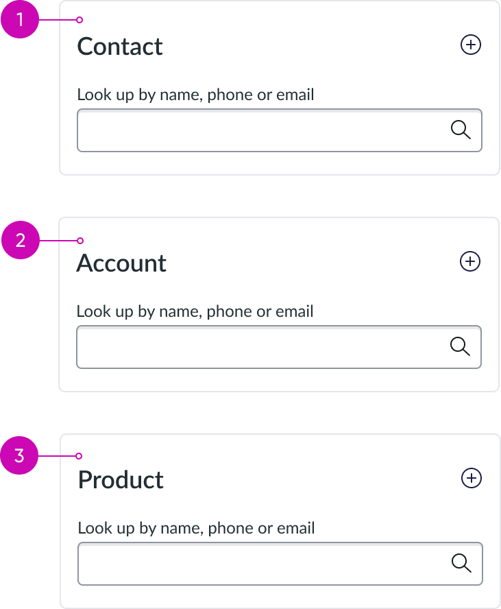 Variants types, including Contact, Account, and Product.