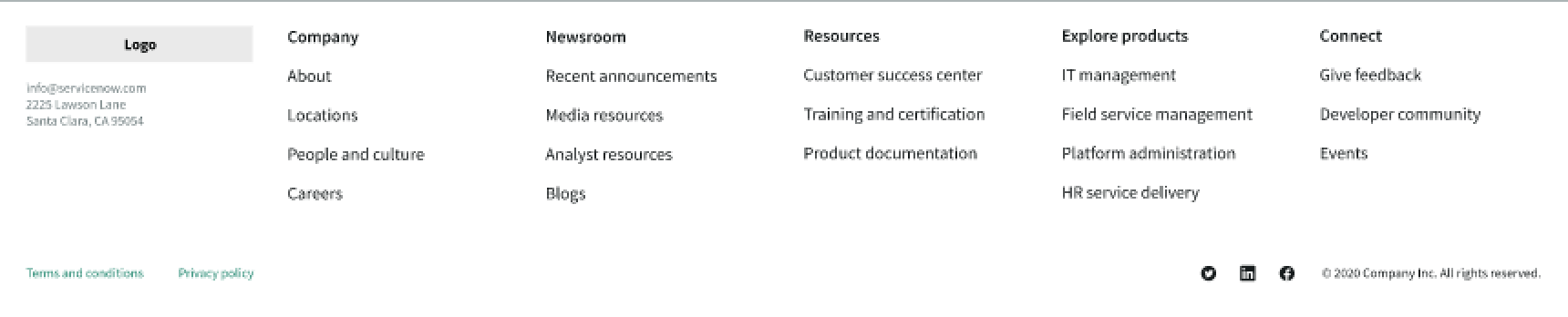 canvas footer rich configuration
