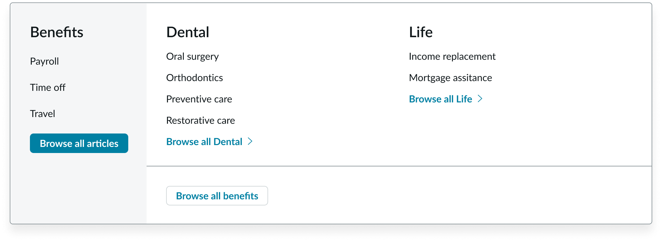 3 groups of links in the canvas menu