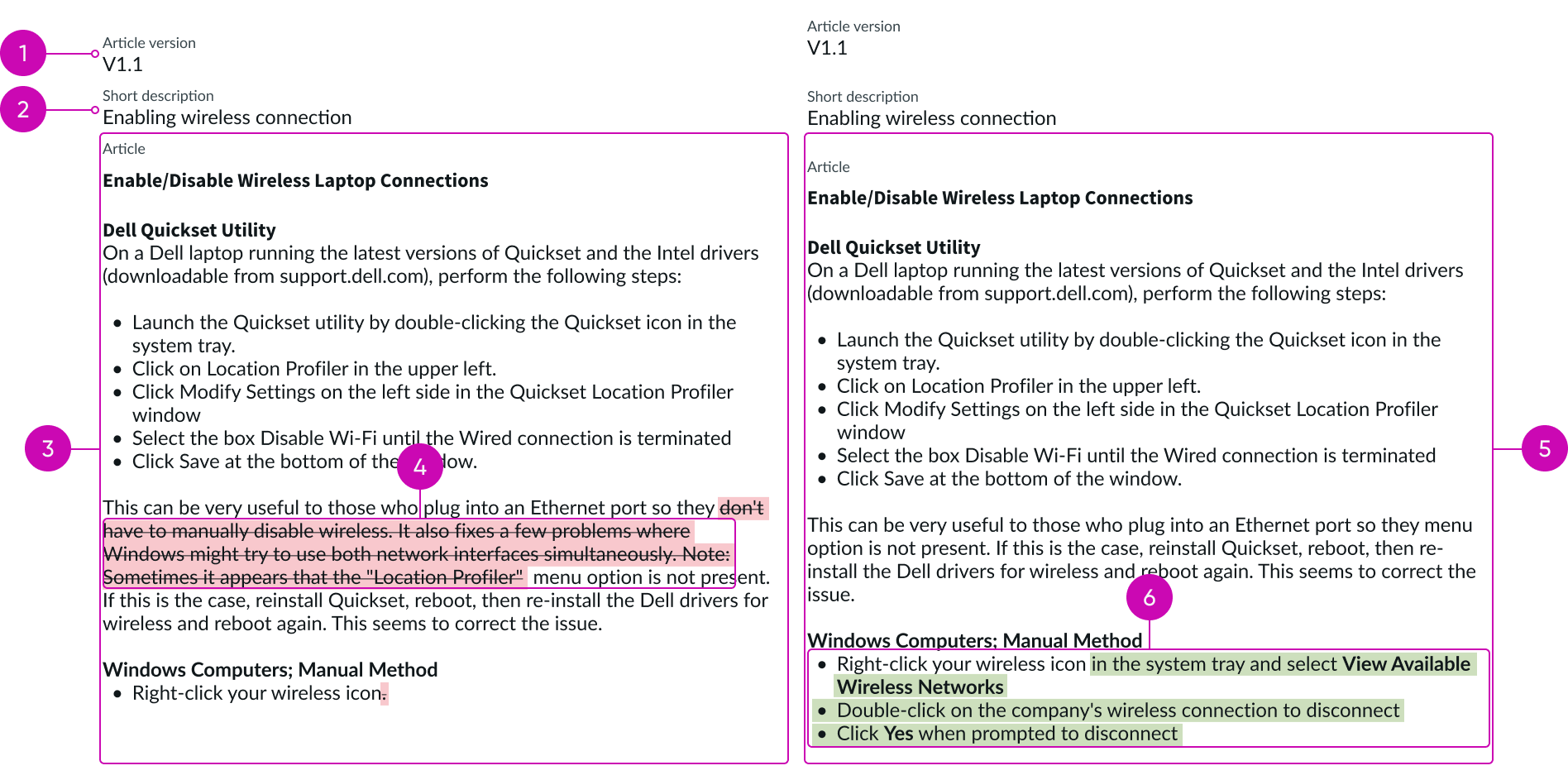 Anatomy of the comparator component