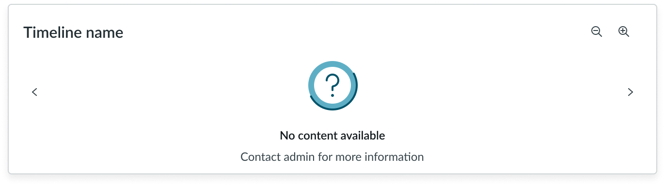 sn-component-timeline