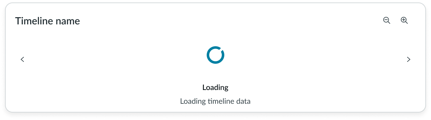 sn-component-timeline