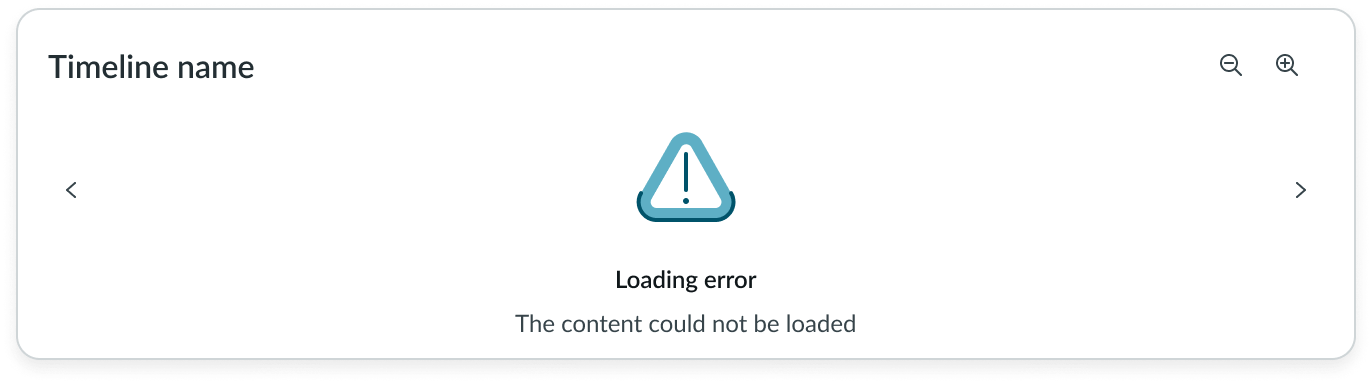 sn-component-timeline