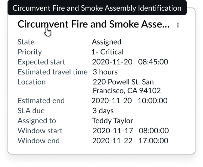 popover with truncation