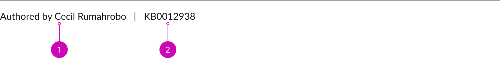  anatomy for content footer section of knowledge content