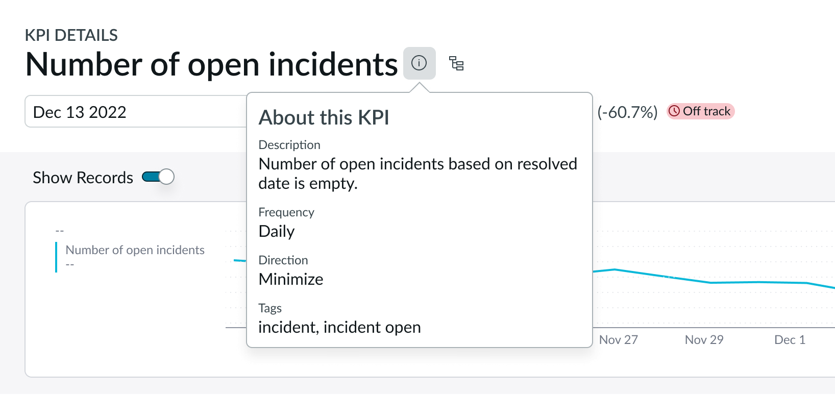 Shows the popover opend from the info icon in the header that shows importand information about the KPI