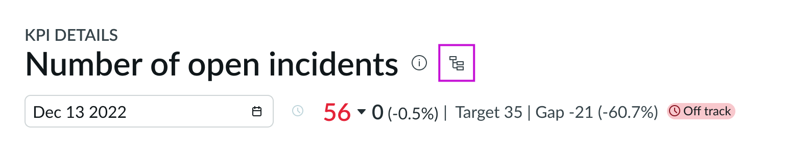 Highlights the control button in the header for launching the process optimization workspace