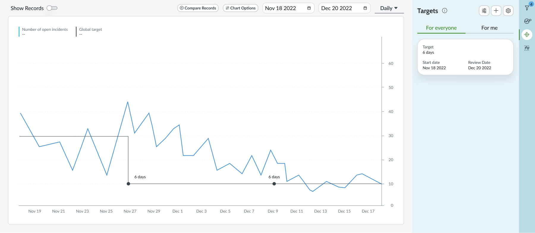 contextual side panel with targets button selected and targets sidebar