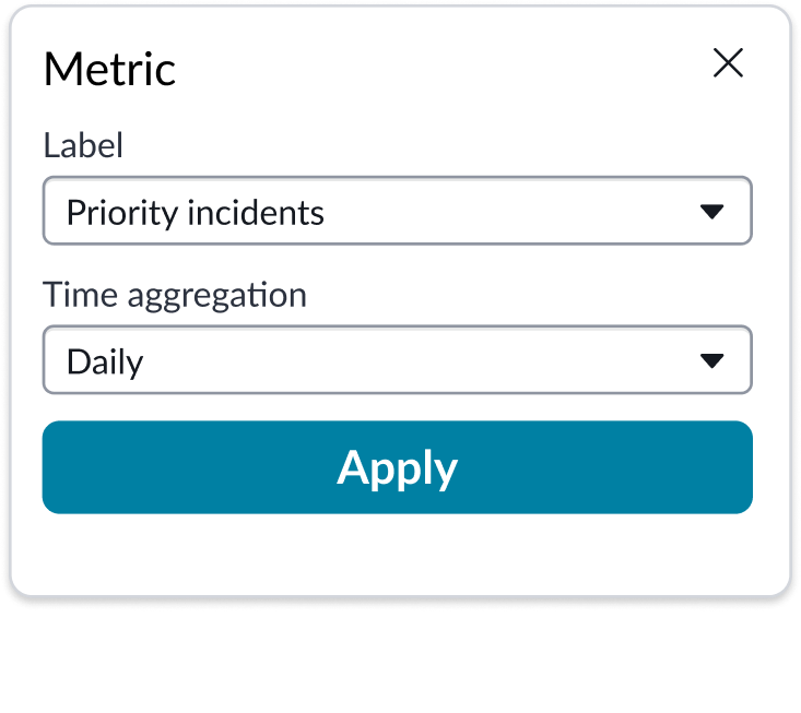 Shows the metric selector popover in which you configure the data agggretation, table field, and label