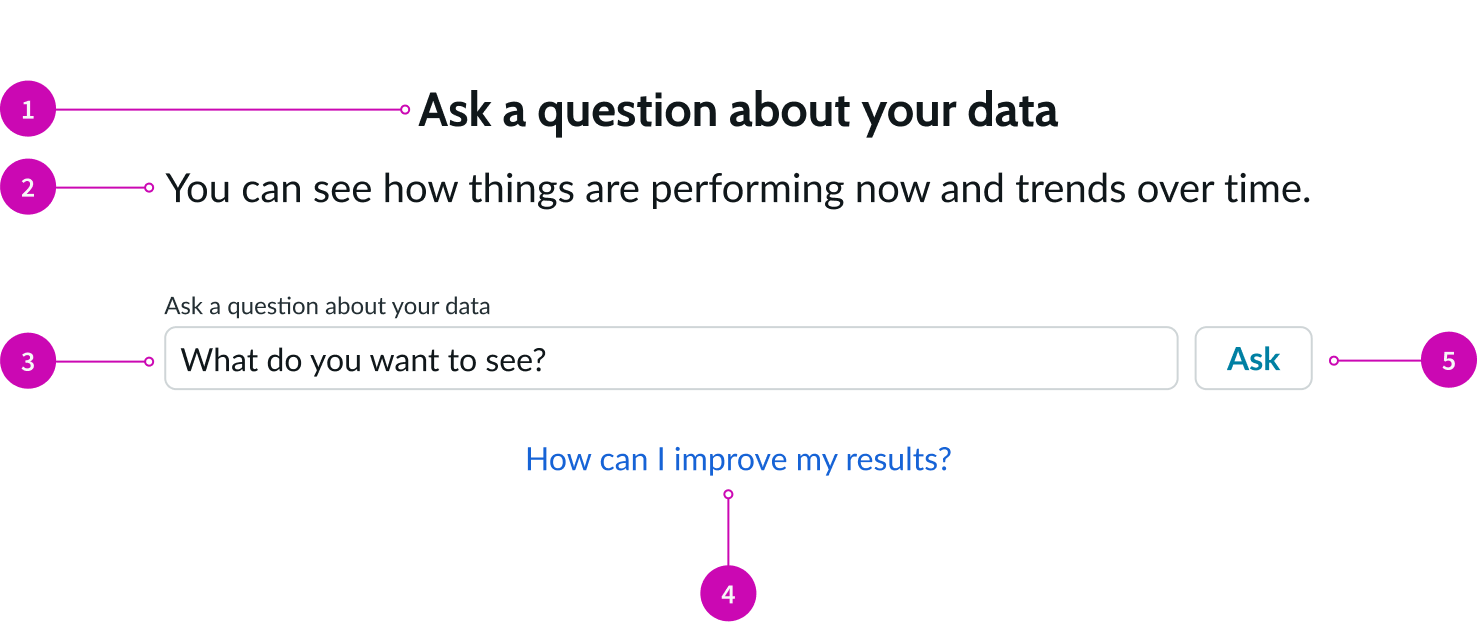 query builder for analytics Q&A