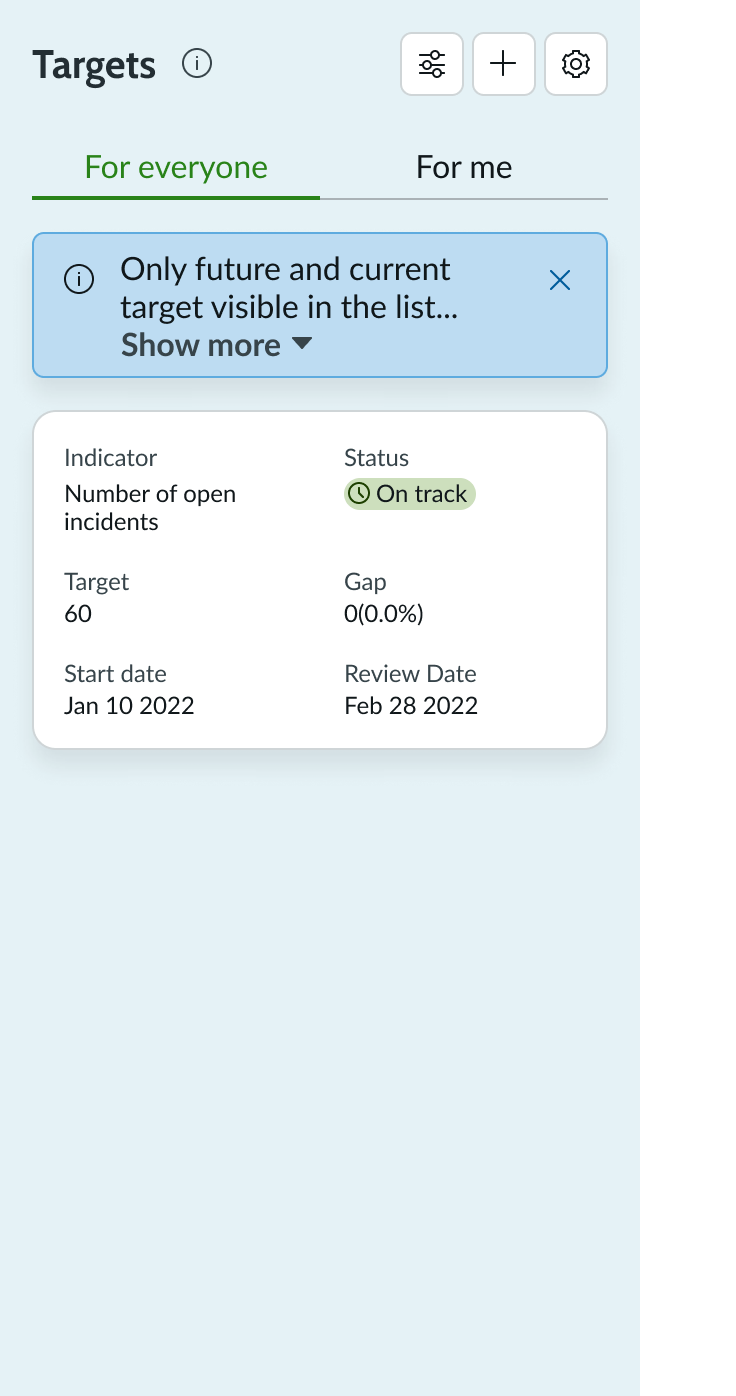 KPI targets settings