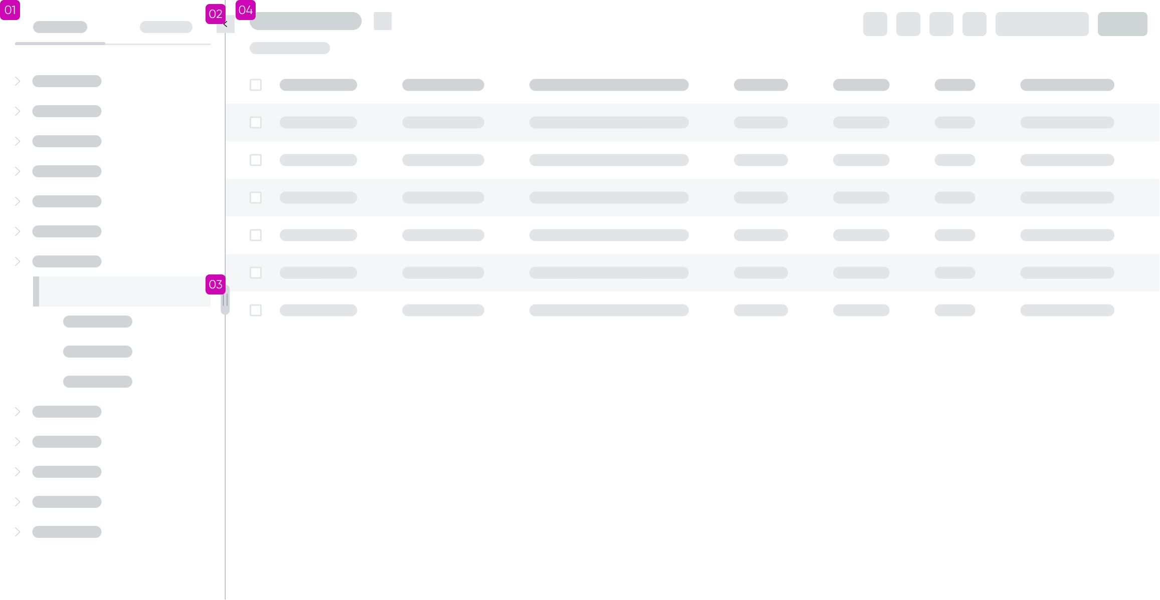 Shows the tab order of the resizable panes component