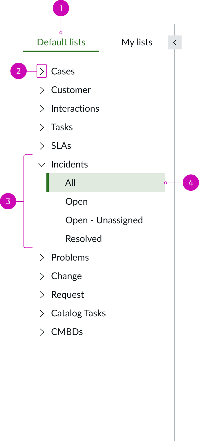 Shows the anatomy of the default lists tab in the list menu