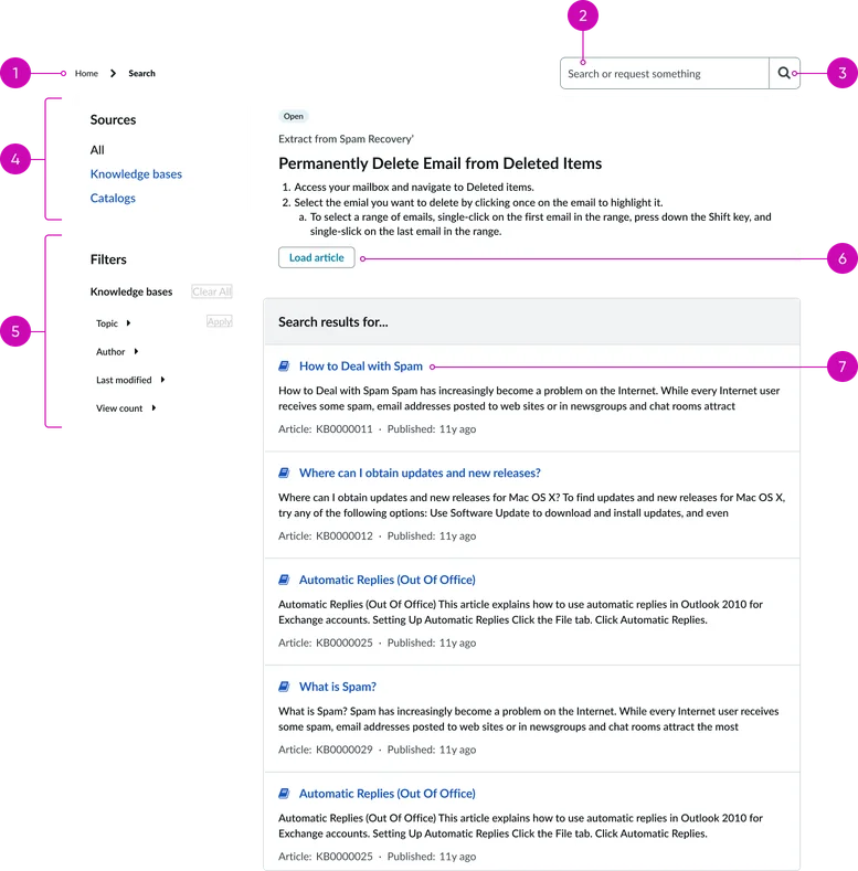 Faceted search tab order