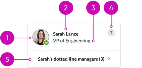 Default card details