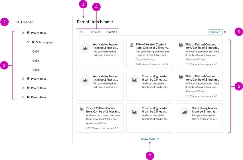 Portal browse taxonomy widget anatomy desktop