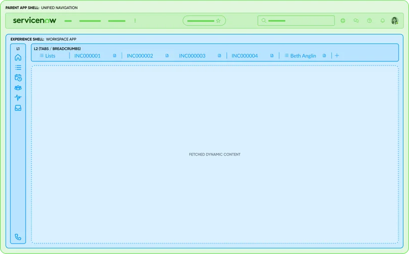 Diagram depicting nested boxes that represent the platform shell and app shells.