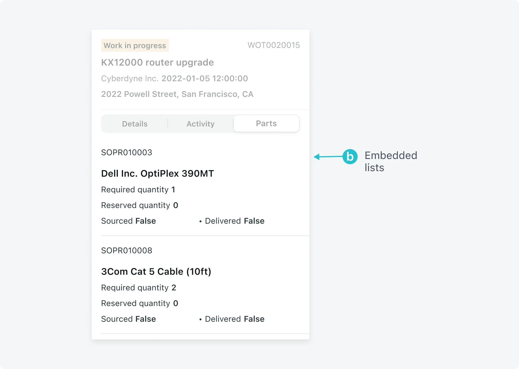 Embedded lists