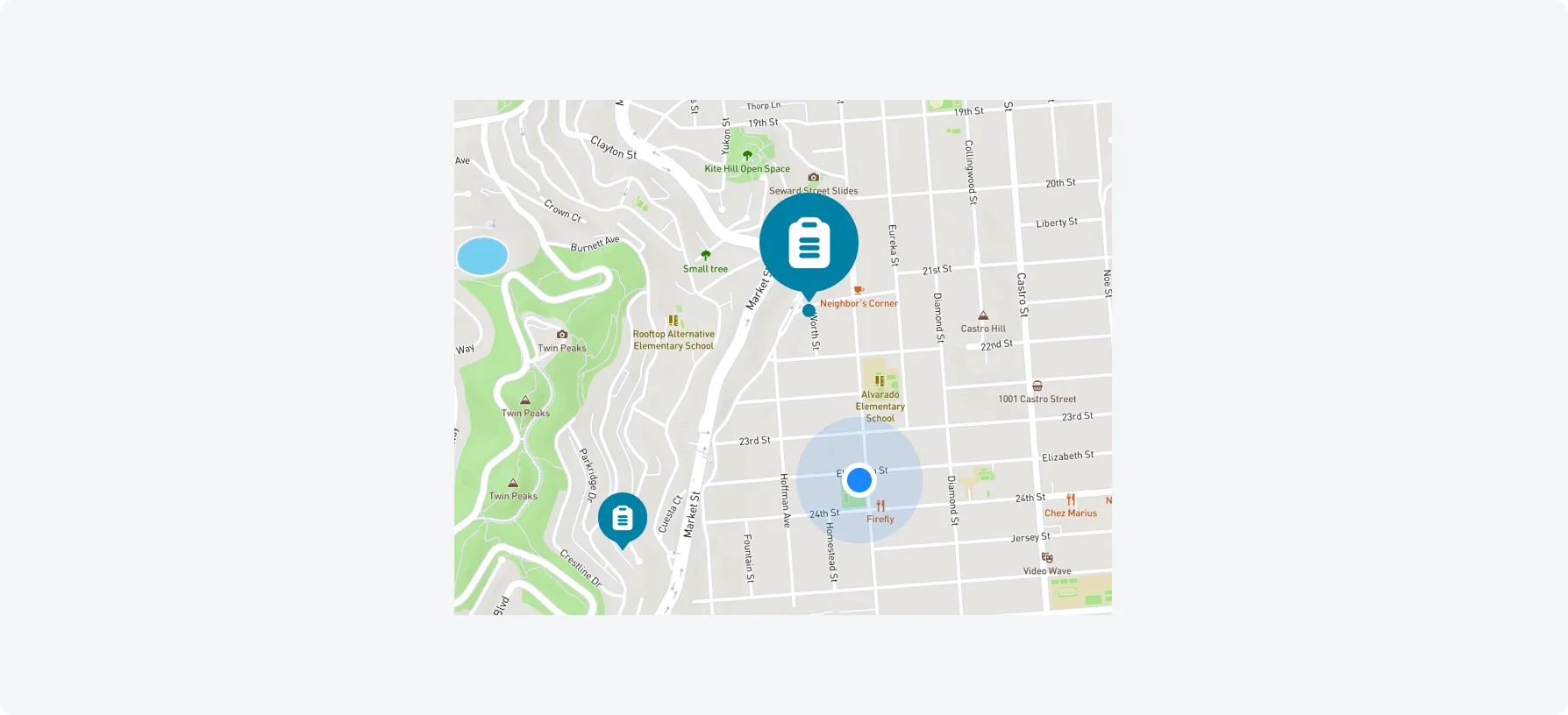 Geolocation