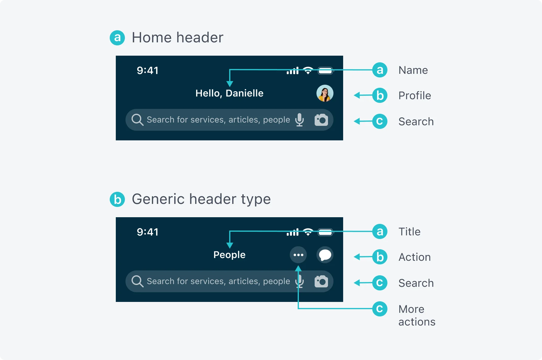 Launcher screen header and Generic header type anatomy