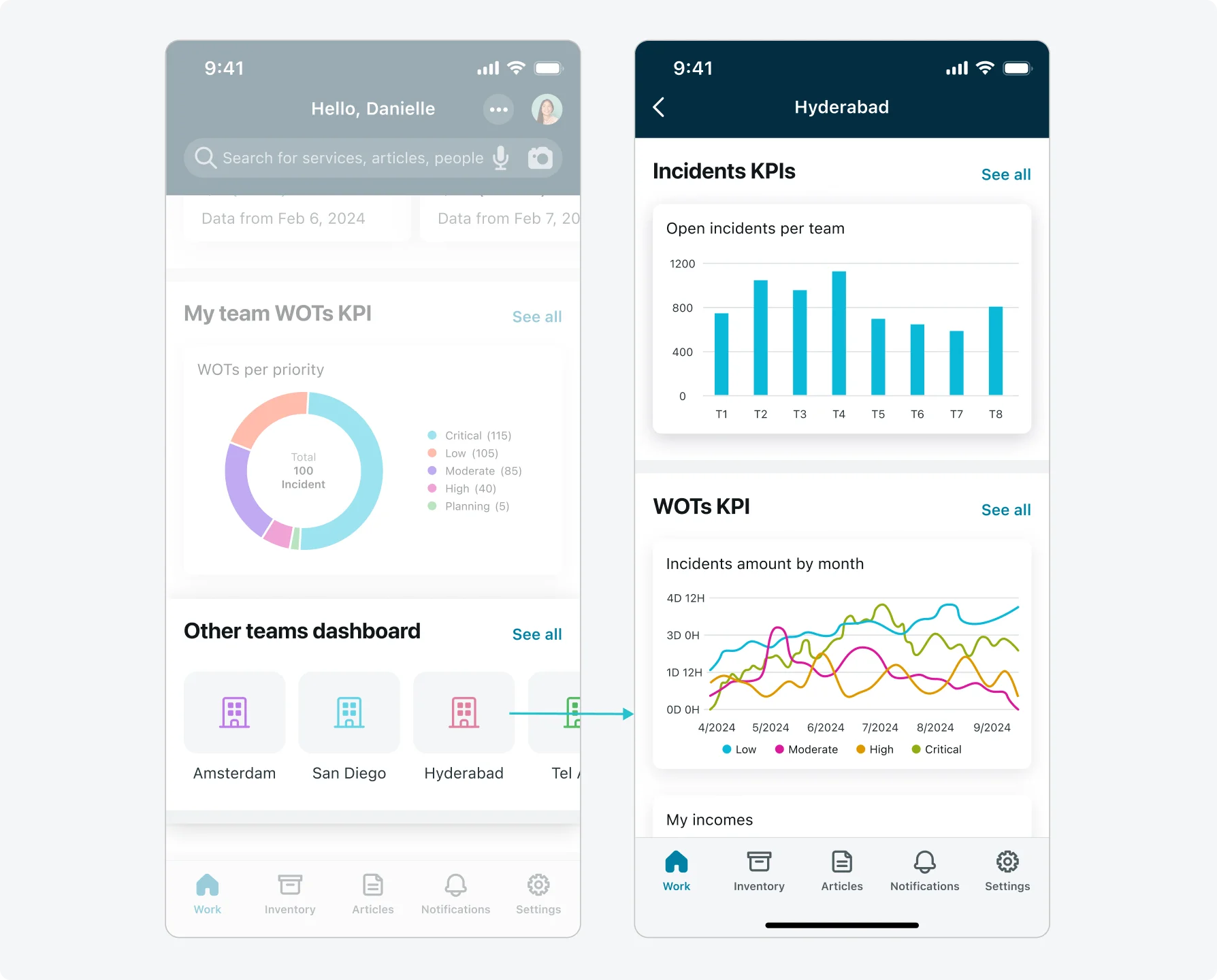 Analytics Section - icon sections