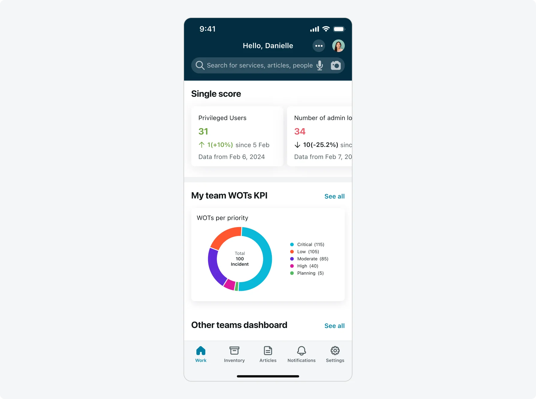 Analytics section - Full screen