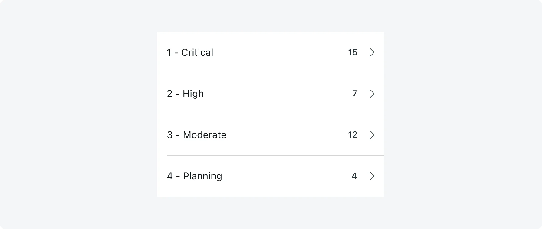 Grouped list