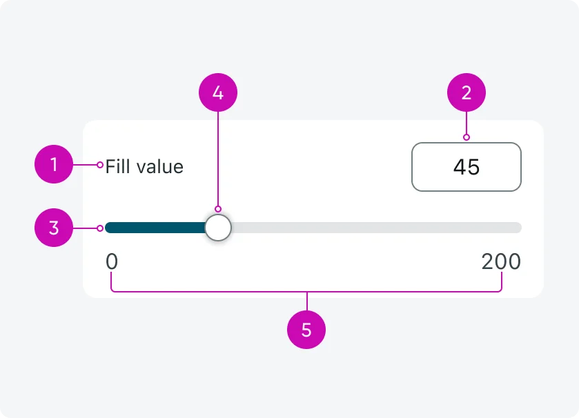 iOS Slider input