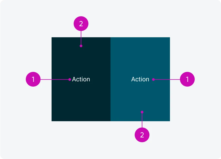 Android swipe actions