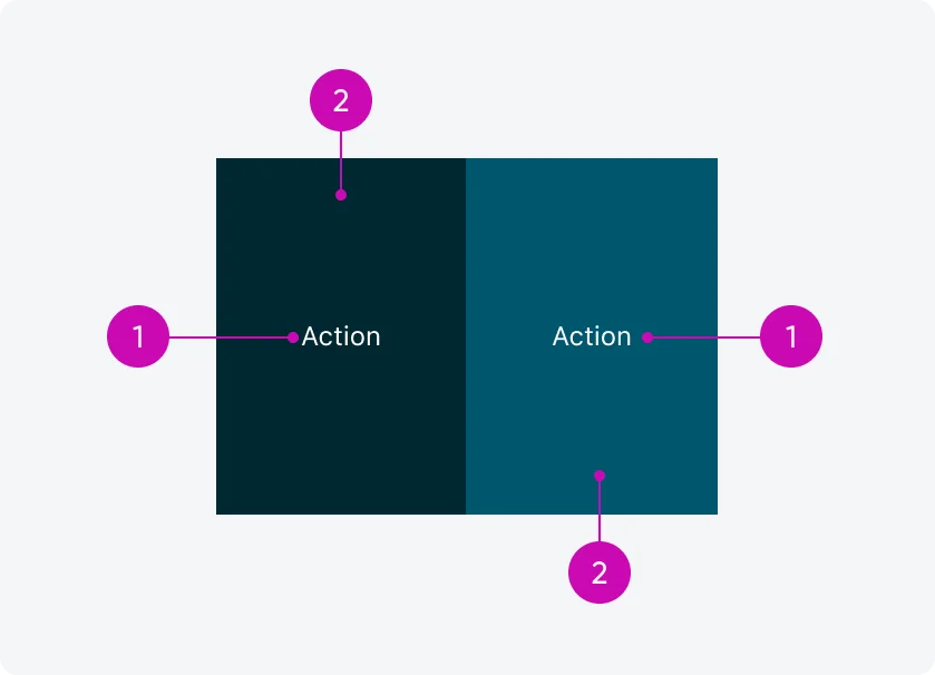 iOS swipe actions