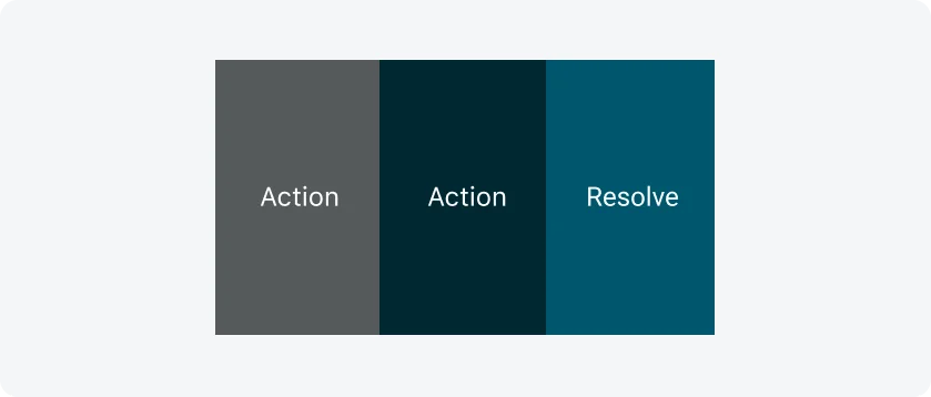 Three swipe actions