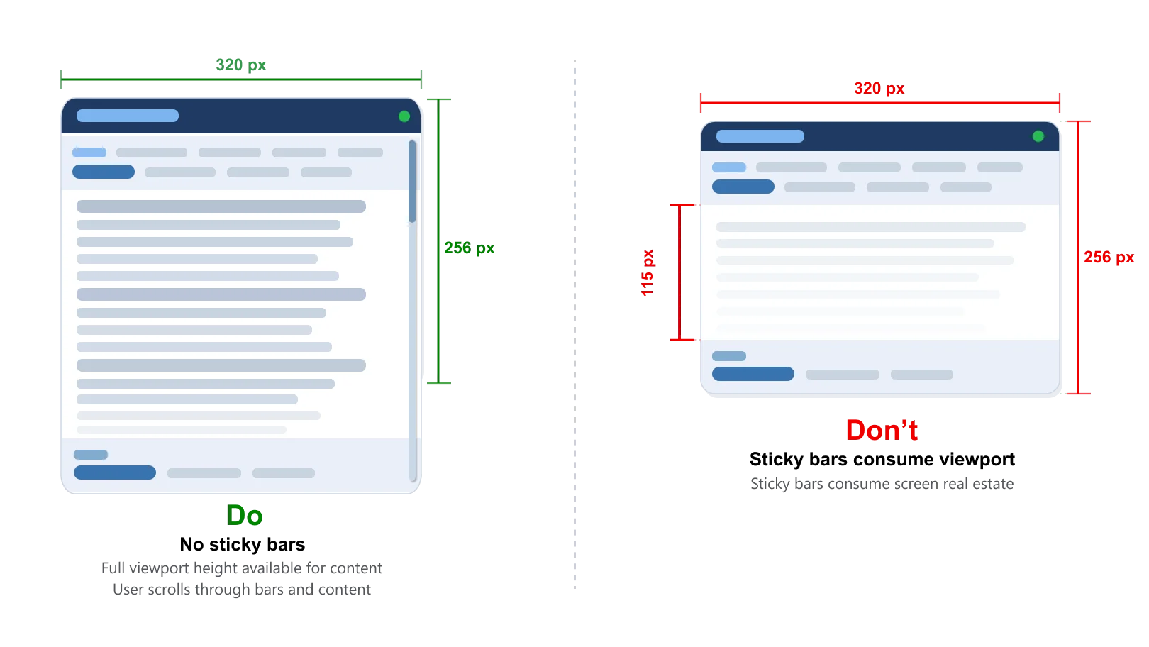 Avoid the use of sticky bars at 400%
