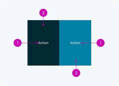 iOS swipe actions