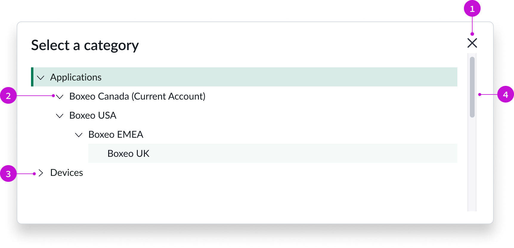 Anatomy of the content tree in the knowledge category picker