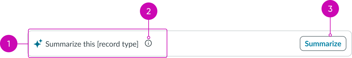 Anatomy for the trigger card.