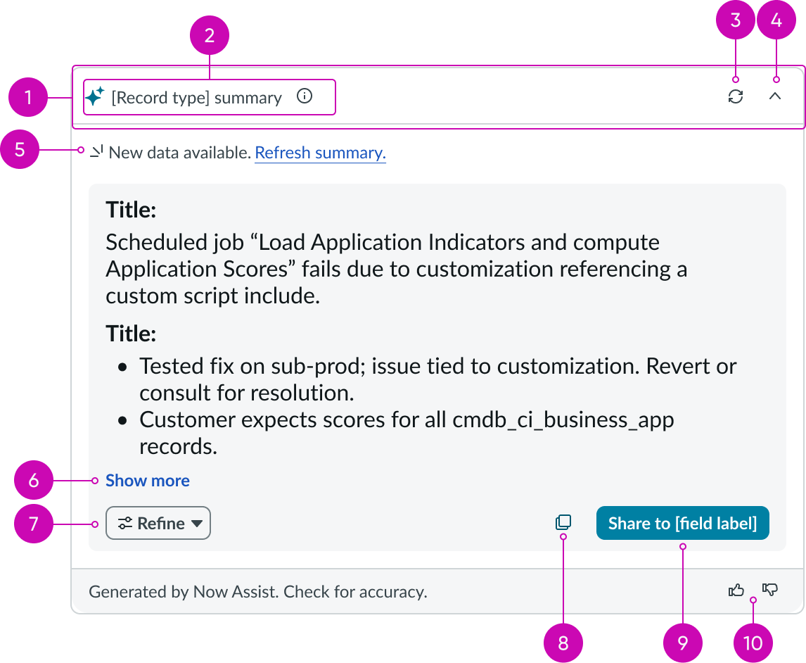 Anatomy for the recommendation dialog.